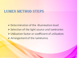 LIGHTING BUILDING SERVICE