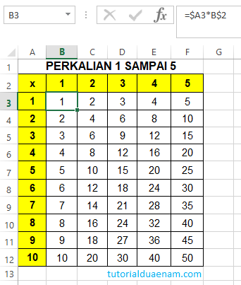 Mengenal Referensi Cell Relative Absolute Dan Semi Absolute Pada Ms Excel Tutorialduaenam