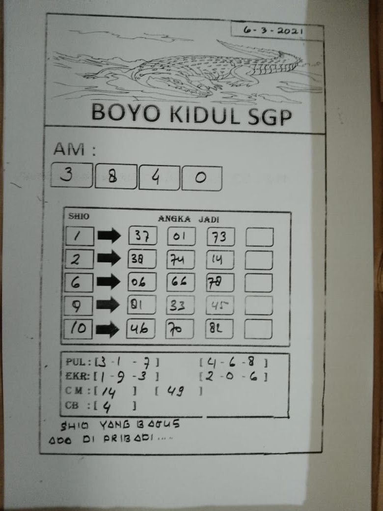 forum syair sgp