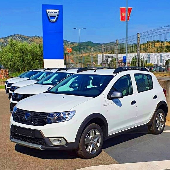 all about cars Montenegro Vehicle Sales 2020