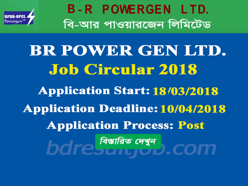 BR POWER GEN LTD. Job Circular 2018 News Magazine
