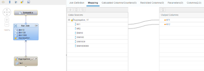 Modelling Learning Double Action or two things I just learned about modelling in SAP HANA SPS 11