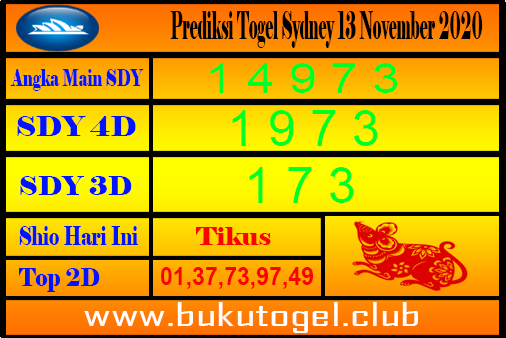 Prediksi Togel Sydney 13 November 2020