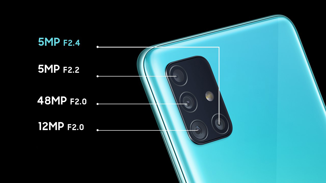 SAMSUNG GALAXY A51 Prix Maroc / Fiche Technique & Caractéristique