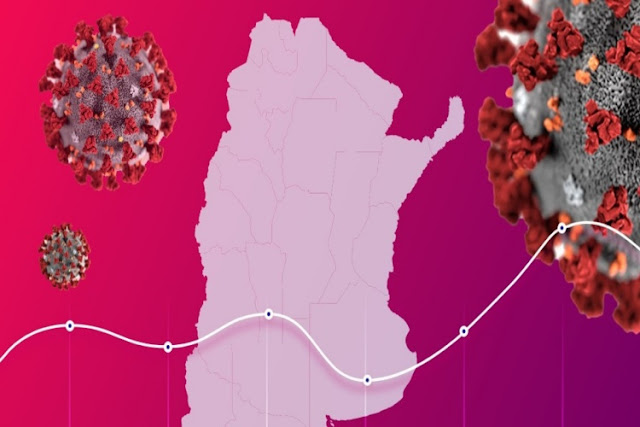 Datos de argentina coronavirus ultimo momento
