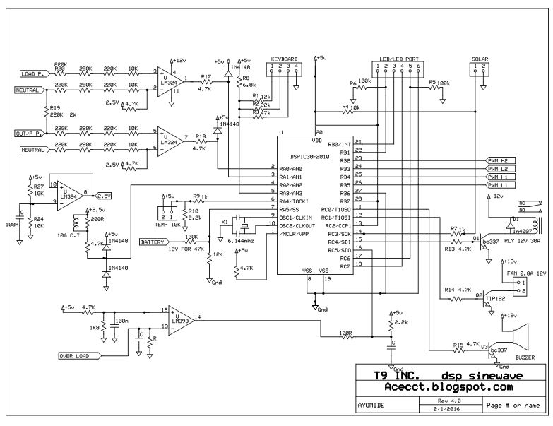 ACEsolutions: NEW DSP SINEWAVE INVERTER (VERSION 4.3) WITH SOLAR INPUT