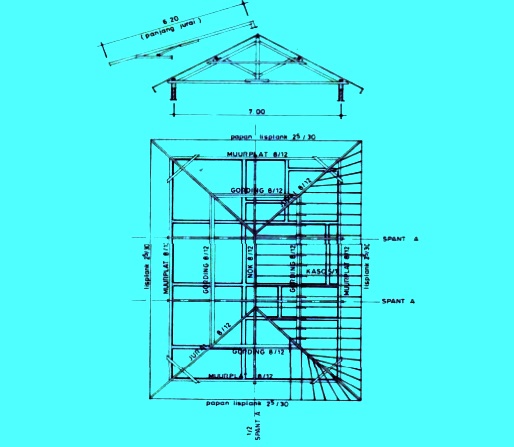 Struktur Rangka Atap Limas Kayu