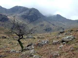 Fairfield from Deepdale