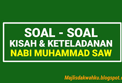 40 Soal Tentang Nabi Sulaiman As Dan Jawaban Lengkap Untuk Latihan Online Tabir Dakwah