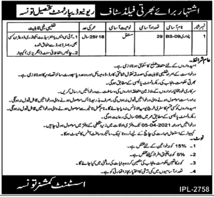 Latest Jobs in Revenue Department Government of Punjab 2021