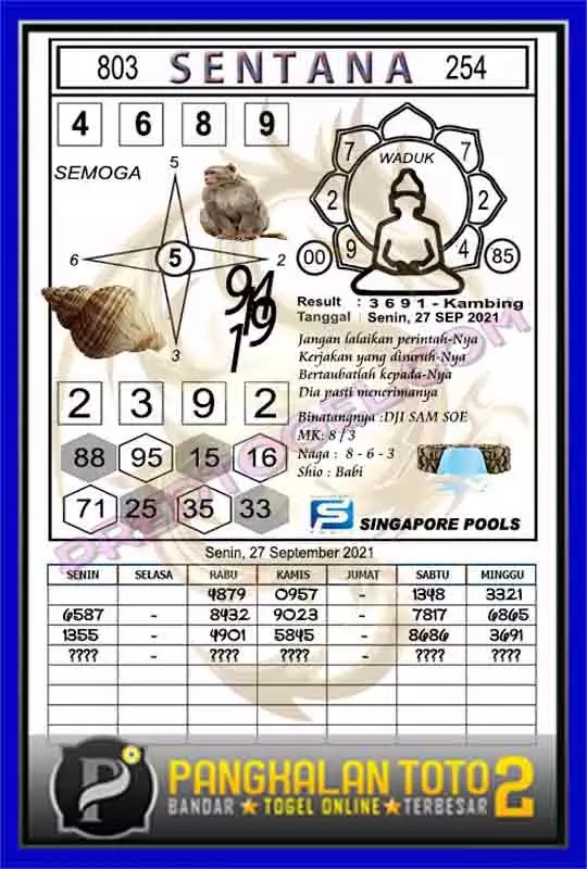 Prediksi Syair Sgp 27 September 2021 Pangkalantoto Prediksi Syair Sgp 27 September 2021 Pangkalantoto