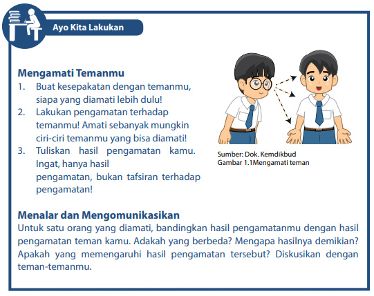 Kunci Jawaban Bab 1 Objek Ipa Dan Pengamatannya Muheren Com