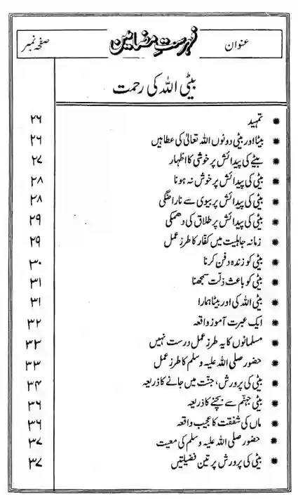 Urdu Islami Book Beti Rehmat