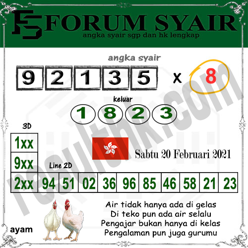 Syair Hongkong Malam Ini Sabtu 20022021 Syair SGP Hari Syair Hongkong Malam Ini Sabtu 20022021 Syair SGP Hari
