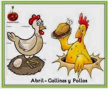 https://recetarioaragones.blogspot.com.es/2014/03/pollo-y-gallina.html