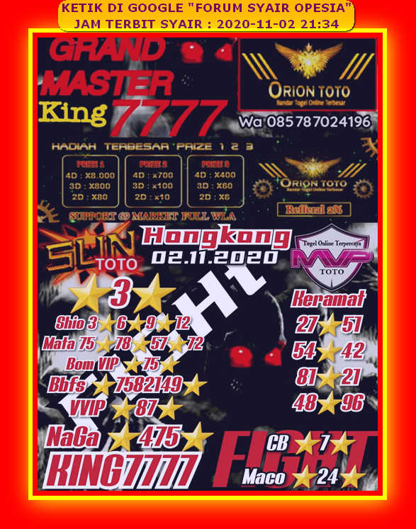 Prediksi Syair Hk 02 November 2020 Surabaya