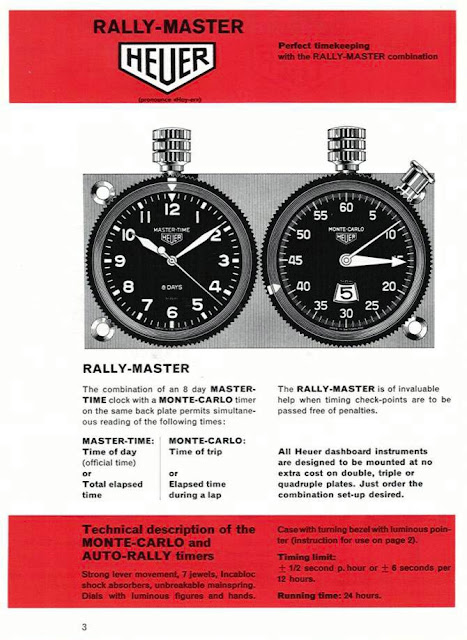 Danh mục trình bày dòng đồng hồ bảng điều khiển Rally-Master 