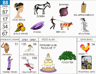 buku mimpi