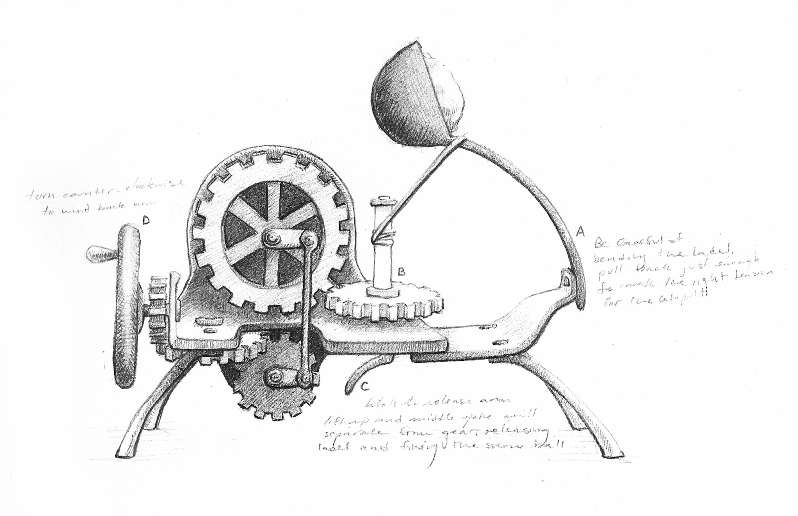 PROJECT MAYHEM PICTURES AND THE STORIES THEY TELL by Eden Unger Bowditch