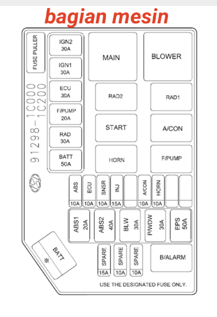 fusebox HYUNDAI GETZ (2002-2005)  fusebox GETZ (2002-2005)  fuse box  HYUNDAI GETZ (2002-2005)  letak sekring mobil HYUNDAI GETZ (2002-2005)  letak sekring GETZ (2002-2005)  letak sekring  HYUNDAI GETZ (2002-2005)  letak sekring HYUNDAI GETZ (2002-2005)  sekring HYUNDAI GETZ (2002-2005)  diagram sekring HYUNDAI GETZ (2002-2005)  diagram sekring GETZ (2002-2005)  diagram sekring  HYUNDAI GETZ (2002-2005)  relay HYUNDAI GETZ (2002-2005)  letak relay HYUNDAI GETZ (2002-2005)  tempat relay HYUNDAI GETZ (2002-2005)  diagram relay HYUNDAI GETZ (2002-2005)