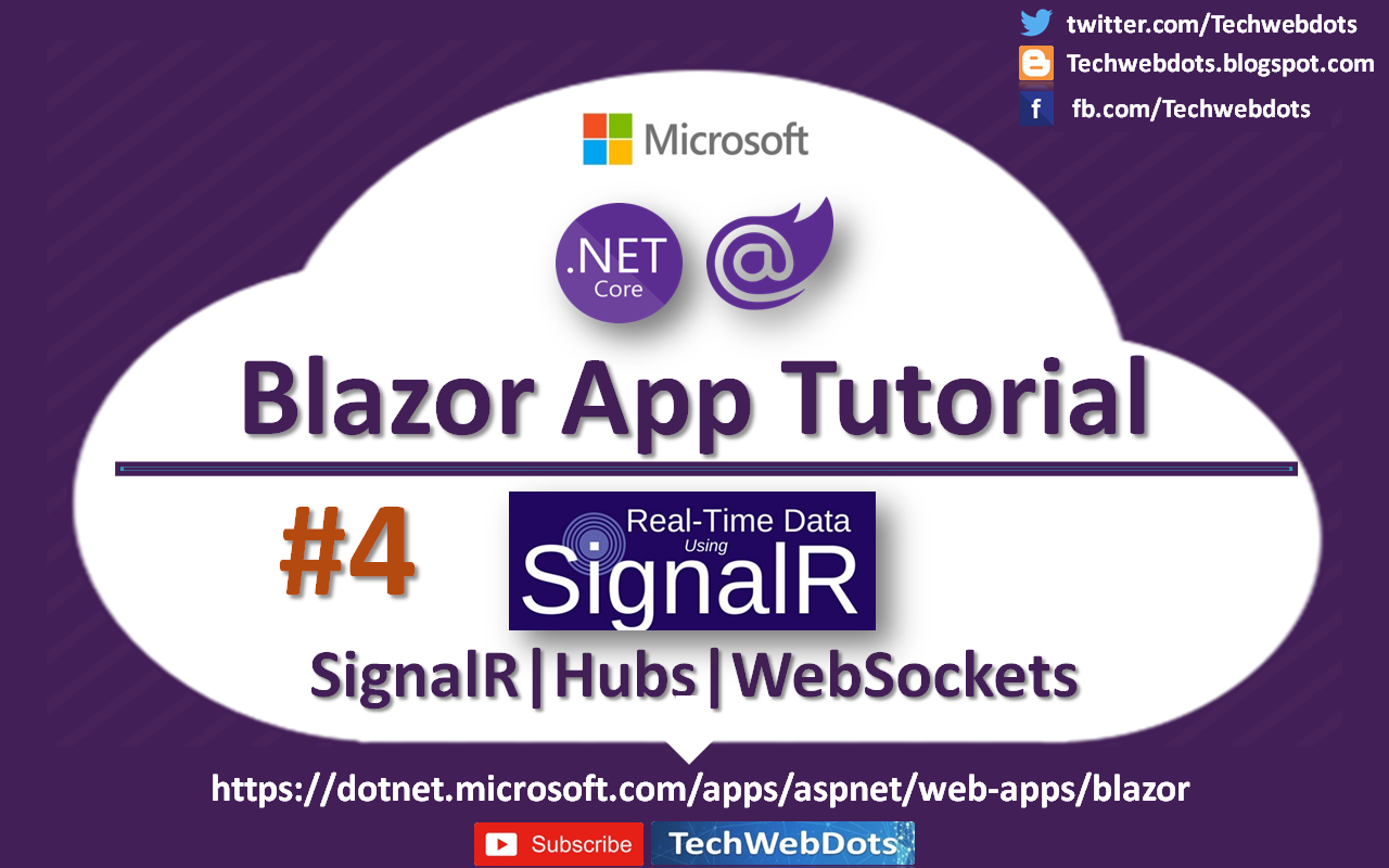 C, Core, Design Patterns in C, Cloud Modrnization, Azure