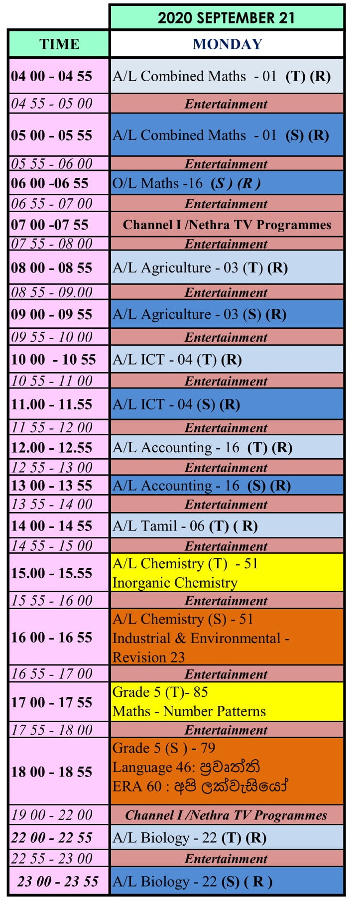 Guru Gedara TV Time Table Teacher