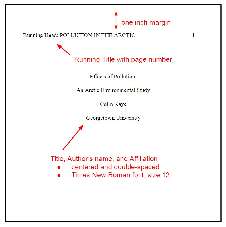 Running Title Example Collage Template