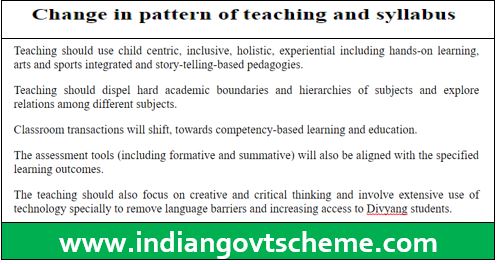 Change in pattern of teaching