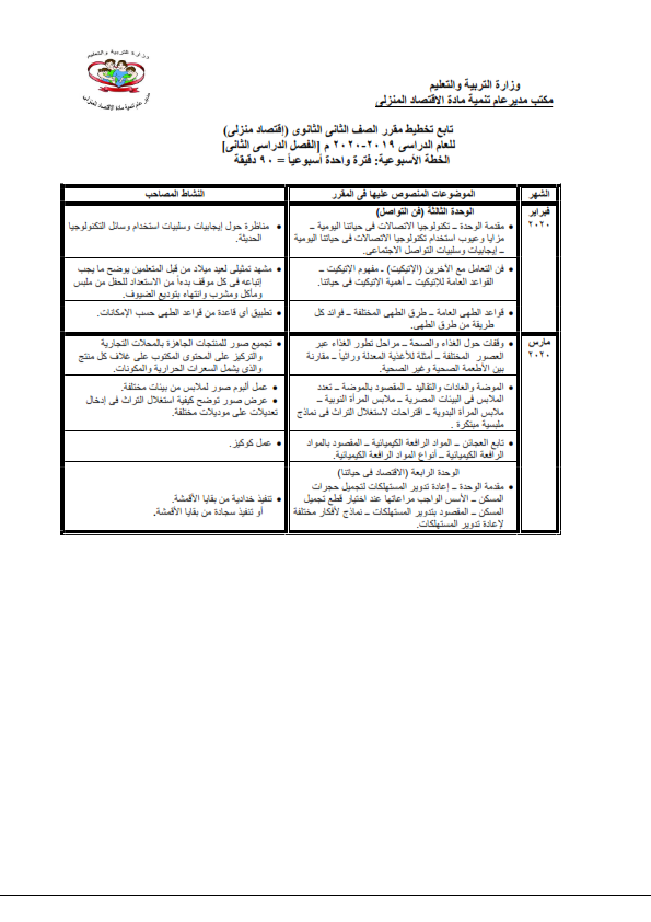 توزيع منهج الاقتصاد المنزلي للصفوف المرحلة الثانوية للعام الدراسي 2019 / 2020 %25D9%2585%25D9%2586%25D9%2587%25D8%25AC%2B%25D8%25A7%25D9%2584%25D8%25A7%25D9%2582%25D8%25AA%25D8%25B5%25D8%25A7%25D8%25AF%2B%25D8%25A7%25D9%2584%25D9%2585%25D9%2586%25D8%25B2%25D9%2584%25D9%2589%2B%25D8%25AB%25D8%25A7%25D9%2586%25D9%2588%25D9%258A%2B2020_006