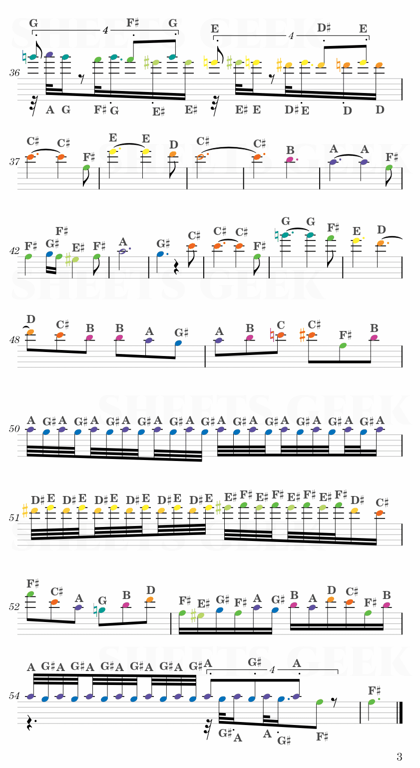 Violin Concerto No.4, MS 60 -Niccolò Paganini (Io Ti Penso Amore) Easy Sheet Music Free for piano, keyboard, flute, violin, sax, cello page 3
