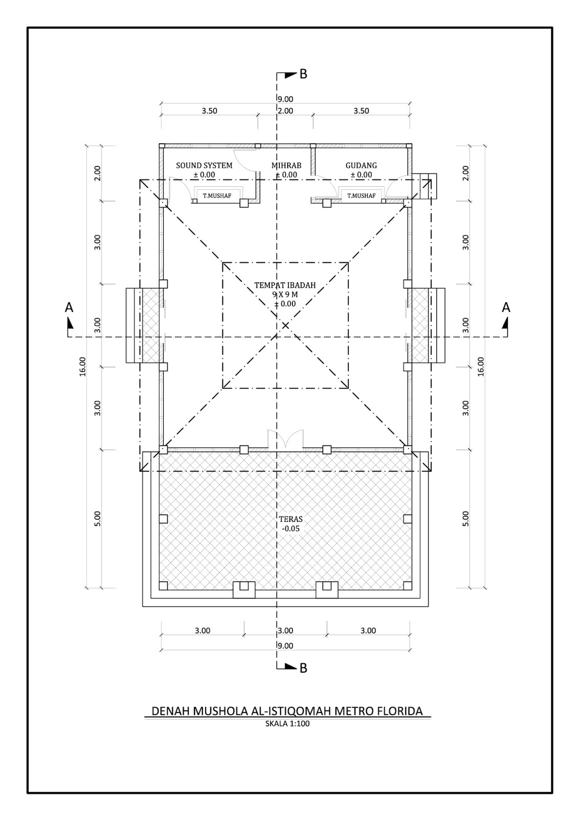 Kumpulan Gambar Denah Masjid 2 Lantai Aliransket