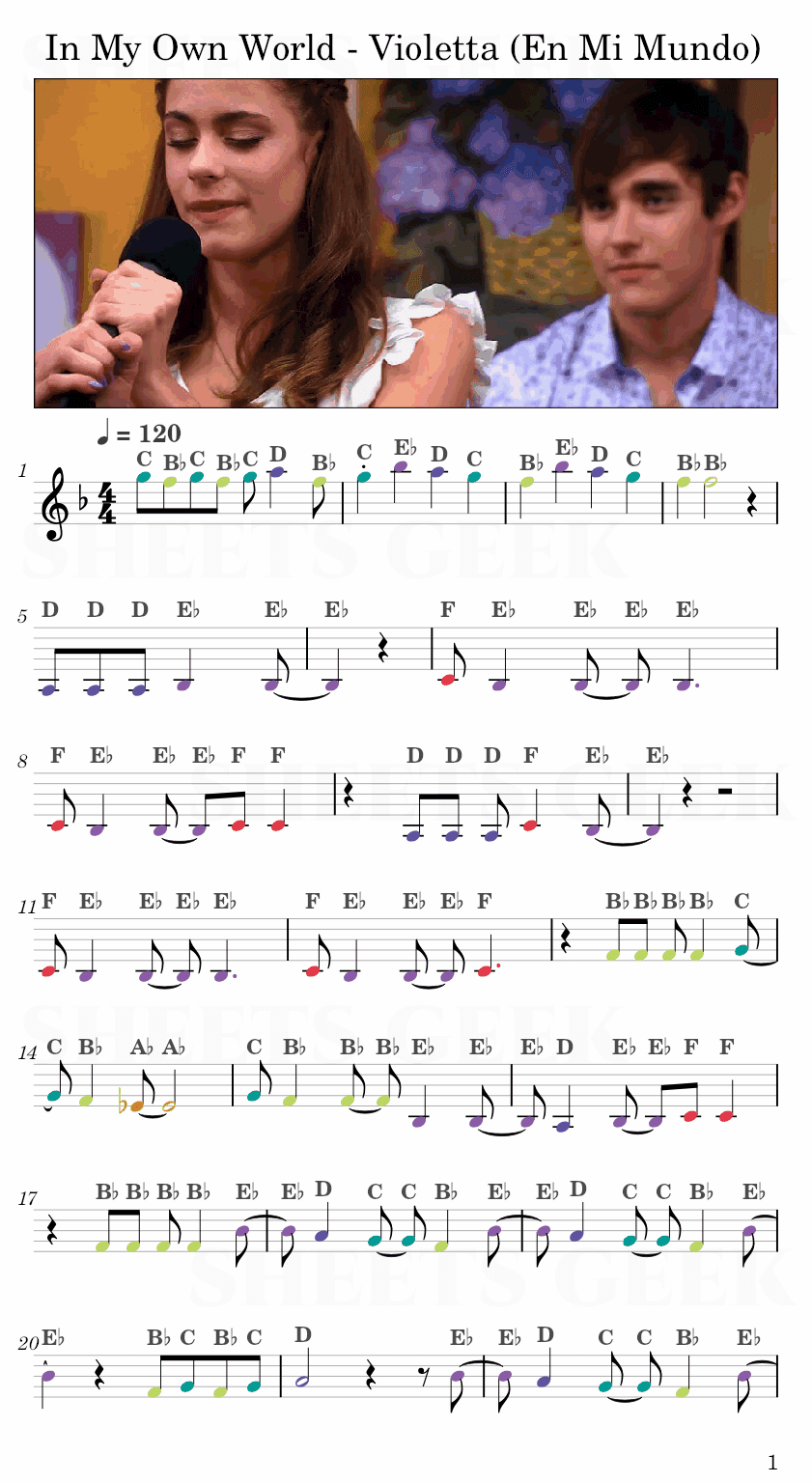 In My Own World - Violetta (En Mi Mundo) Easy Sheet Music Free for piano, keyboard, flute, violin, sax, cello page 1