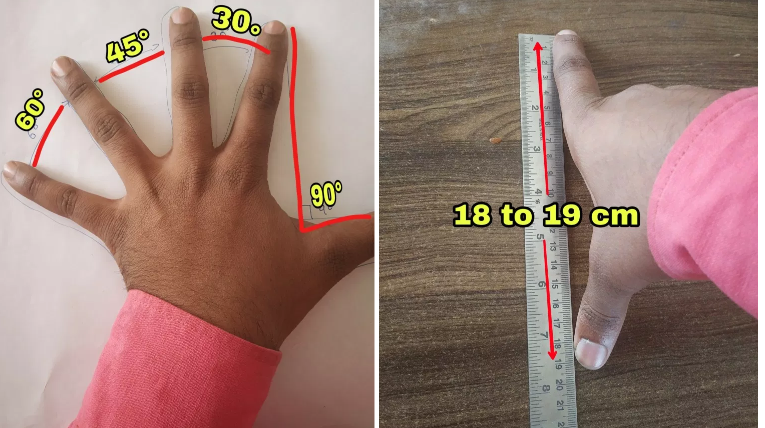 Tips for measuring different dimensions for Engineers FantasticEng