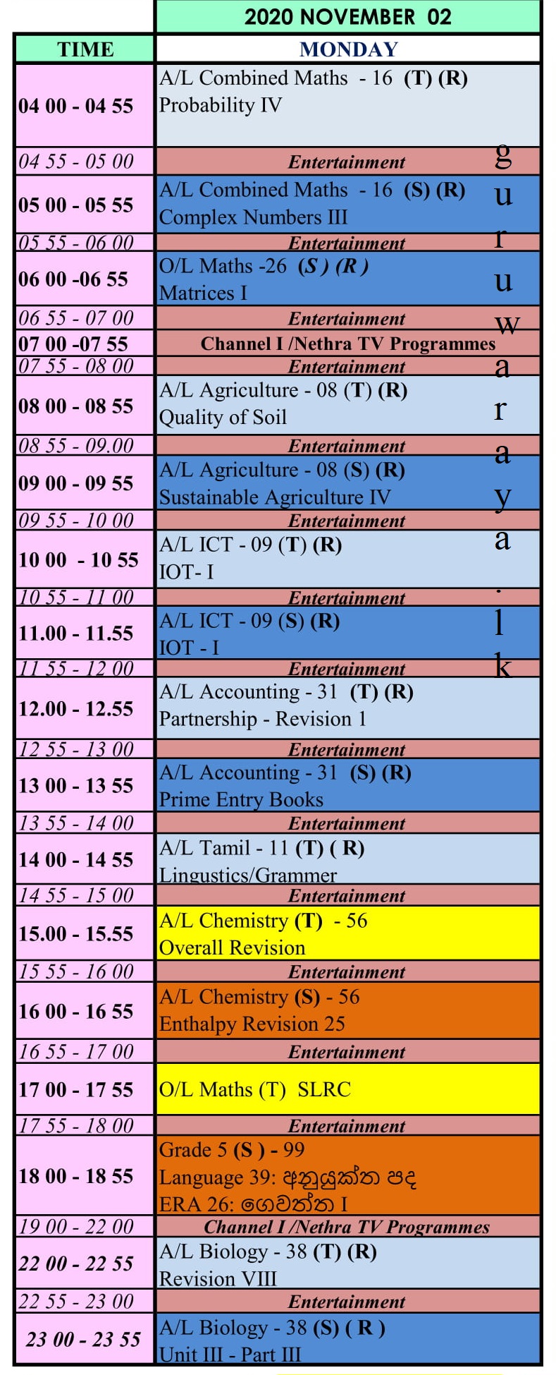 Guru Gedara TV Class Time Table Teacher