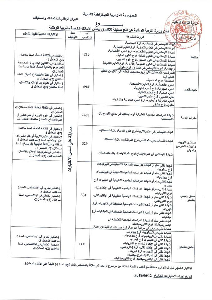 التخصصات المطلوبة للمشاركة رسميا في مسابقة الاداريين 2018 1 التخصصات المطلوبة للمشاركة رسميا في مسابقة الاداريين 2018