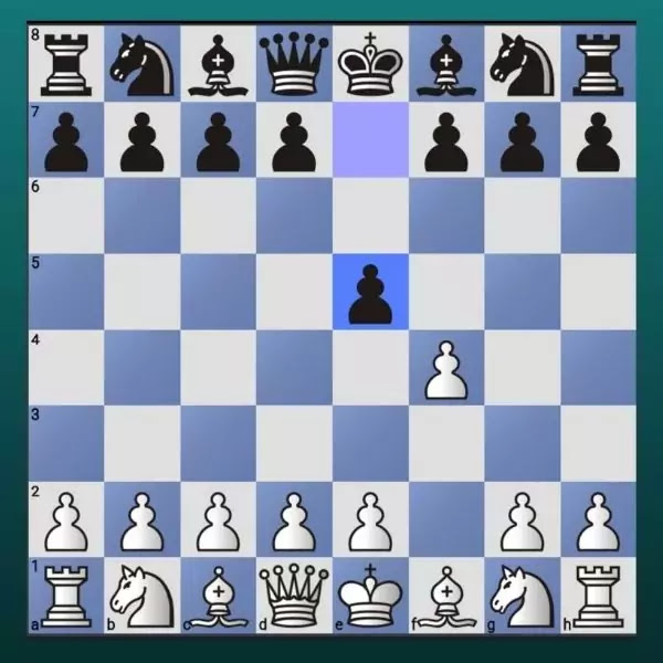 Fool's Mate, Mate in 2 moves