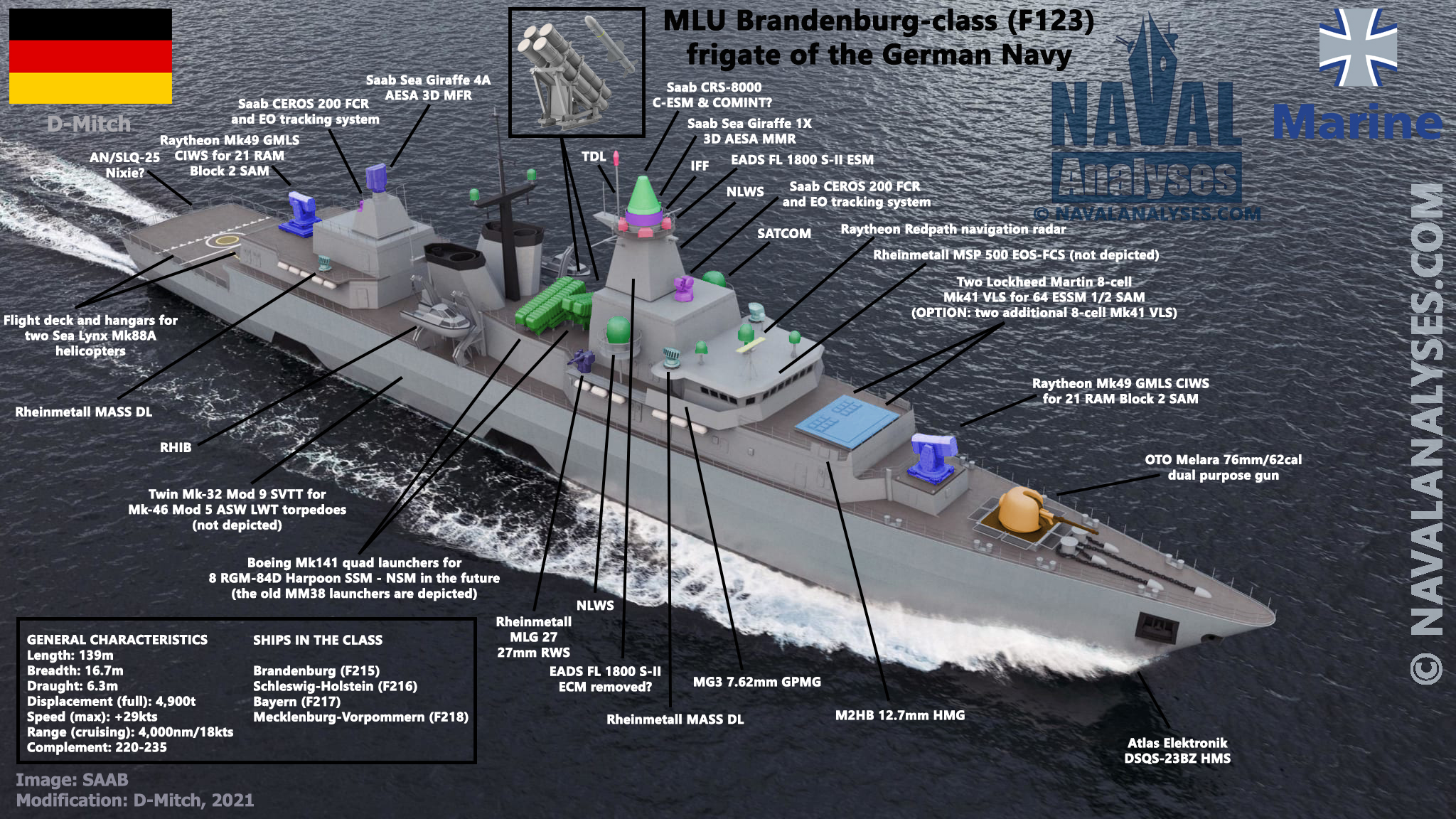 f123-frigate%2BMLU.jpg