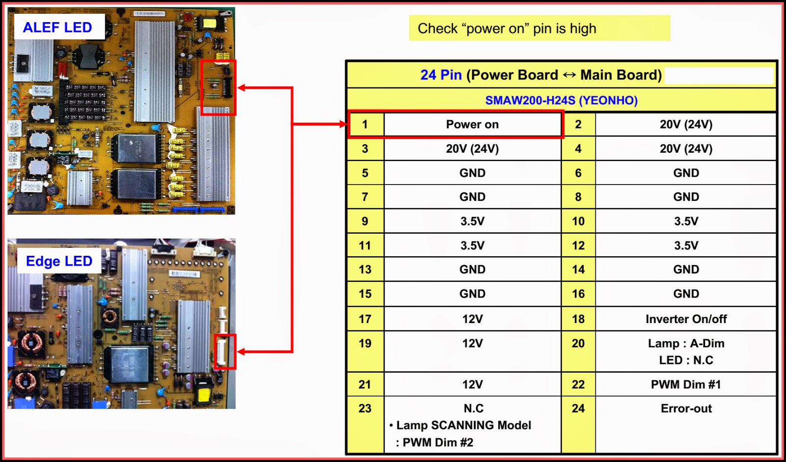 Electro help LG 32LV5500 EDGE LED LCD TV POWER and AUDIO ERROR