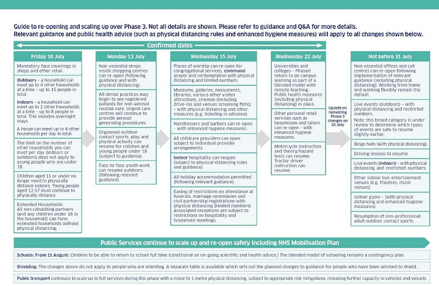 Herbstfreuden Und Dampfnudelblues
