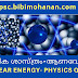 ആണവോർജ്ജം Nuclear Energy Question and Answers