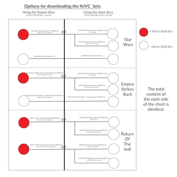 NJVC Chart Preview