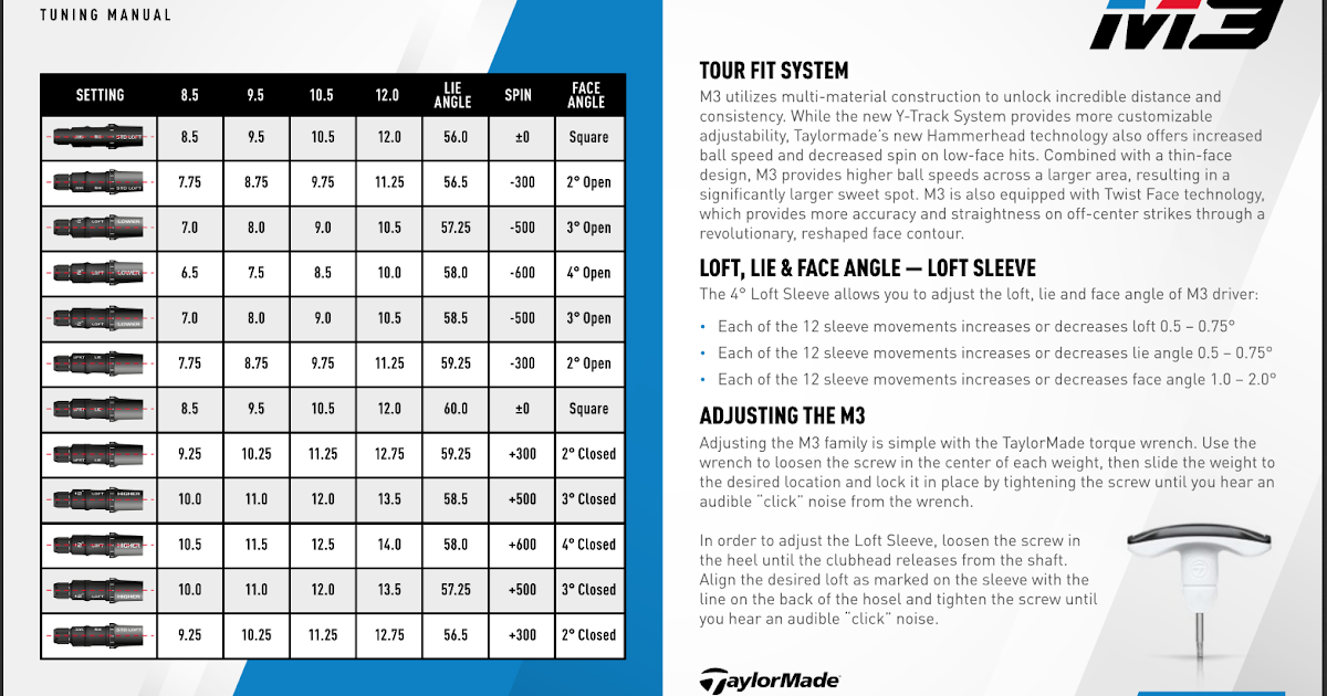 Guide Guide