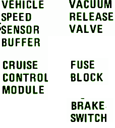 Wiring & diagram Info: Explanation Fuse Box Chevrolet ... explorer guitar switch wiring diagram 