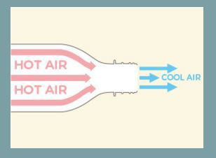 cool the air