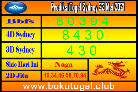 Prediksi Sydney Minggu 23 Mei 2021 Prediksi Togel Sidney Hari Ini Jitu