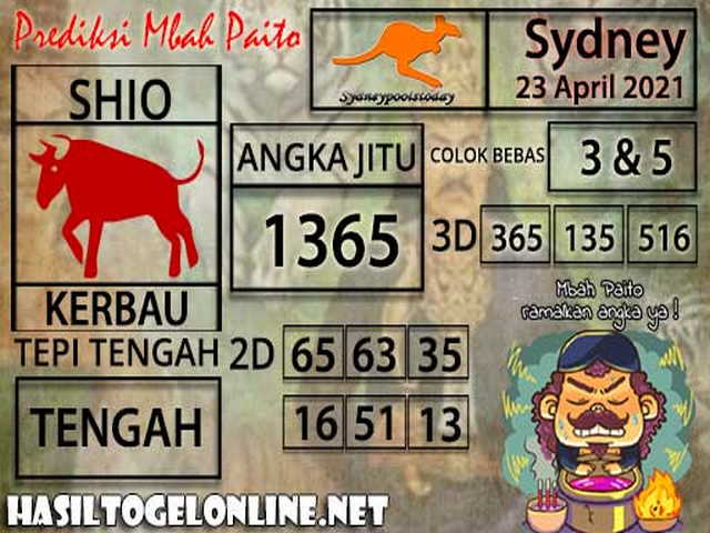 gambar togel sydney