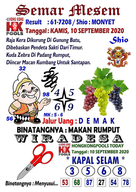Prediksi Togel Hongkong Kamis 10 September 2020 Jitu Prediksitogeljp