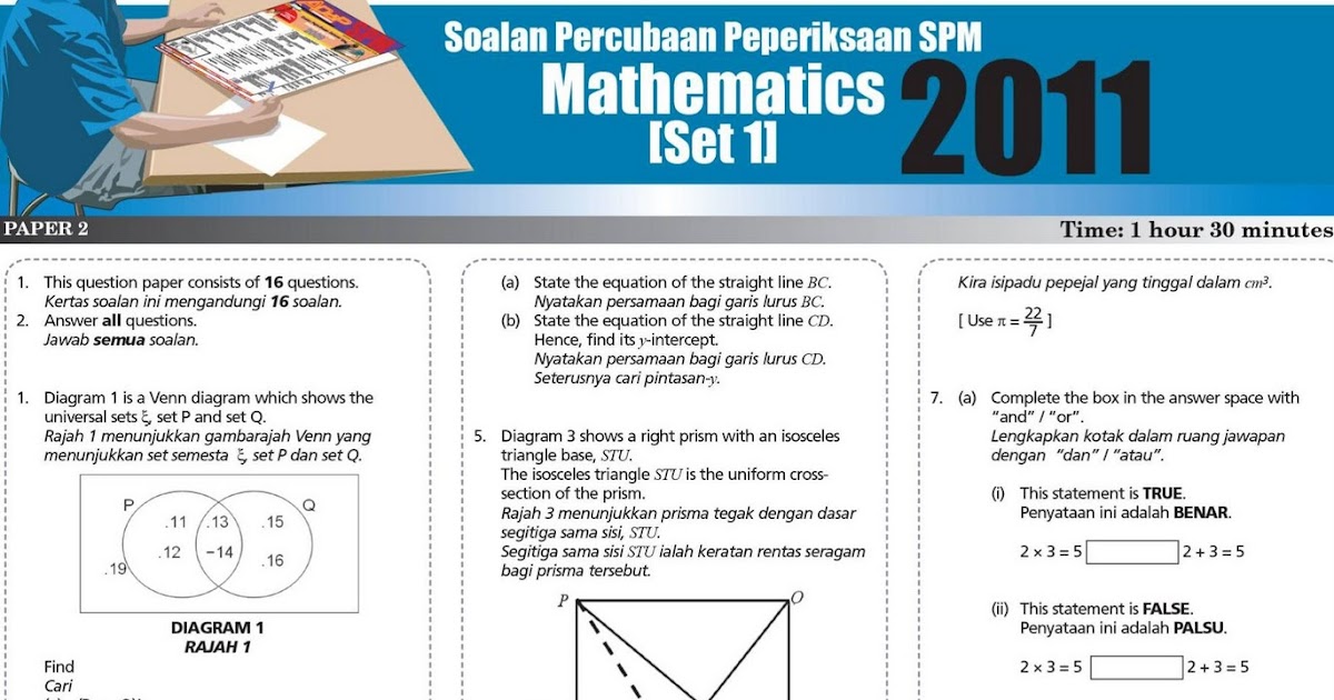 Koleksi soalan: Matematik SPM Kertas 2 Utusan