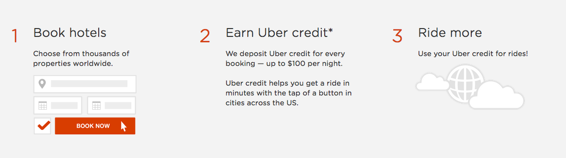 frequent flyer bonuses rocketmiles partners with uber earn up to tap frequent flyer partners
