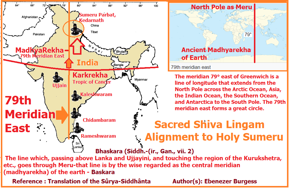 understanding-origin-of-mythologies